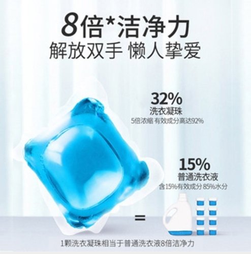 Капсулы для стирки, 2г*20шт